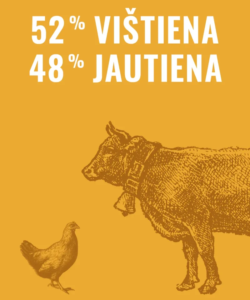 RAFUS-produktai-1200x1600px-VISTIENA+JAUTIENA-20250810 Visavertis vištienos su jautiena žalias ėdalas šunims “KOTLETUKAI”, 800 g
