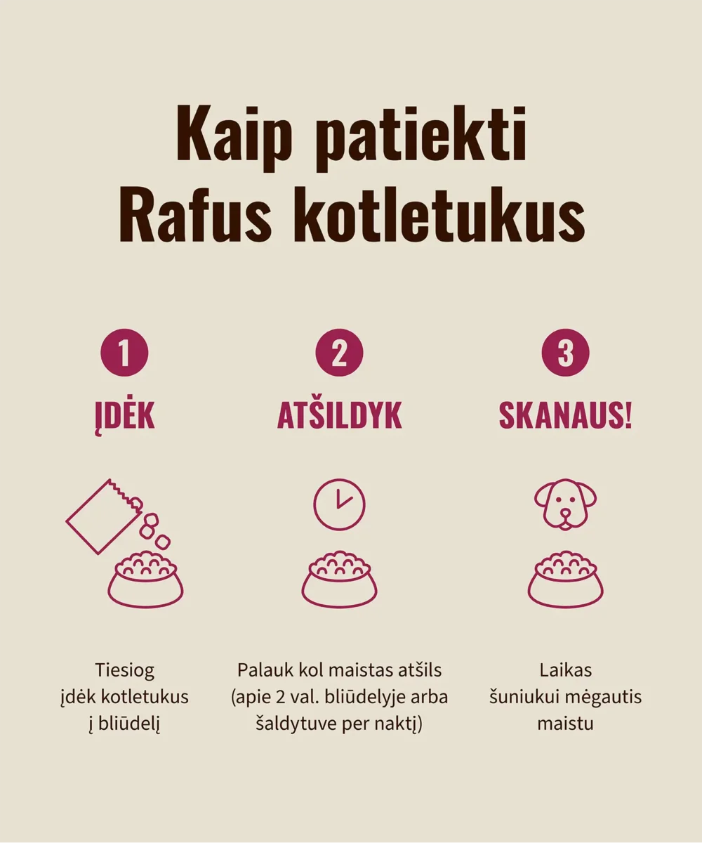 Rafus-kaip-patiekti-maista-kotletukai-20250729 Visavertis vištienos su jautiena žalias ėdalas šunims “KOTLETUKAI”, 800 g