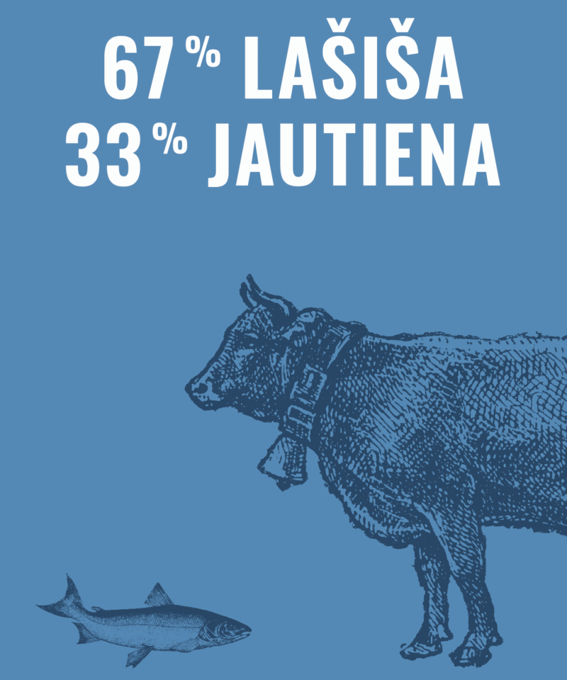 RAFUS-produktai-1200x1600px-LASISA+JAUTIENA-20250810 Visavertis lašišos ir jautienos ėdalas, 500g